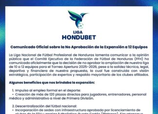 La Federación de Fútbol de Honduras niega expansión de la Liga Nacional a 12 equipos