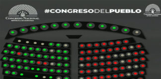 Con ausencia de 14 diputados opositores, aprueban acta que incluye préstamos del CAF