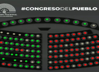 Con ausencia de 14 diputados opositores, aprueban acta que incluye préstamos del CAF