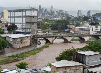 Honduras es catalogado como el país más pobre de Centroamérica, según el Índice de Prosperidad 2025