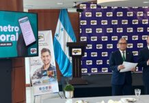 Barómetro Electoral 2025: 94.8 % de empresarios respaldan un cambio de gobierno; oficialismo responde y defiende continuidad