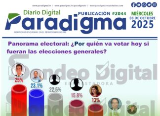 Portada del día 08/10/2025