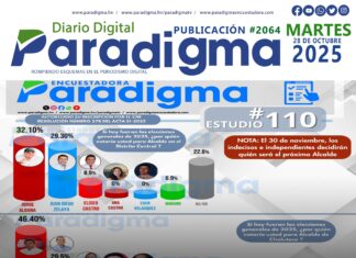 Portada del día 28/10/2025