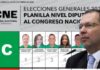 Reynaldo Ekónomo retoma fuerza en Cortés y se consolida como una de las cartas clave de la Democracia Cristiana