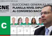 Reynaldo Ekónomo retoma fuerza en Cortés y se consolida como una de las cartas clave de la Democracia Cristiana