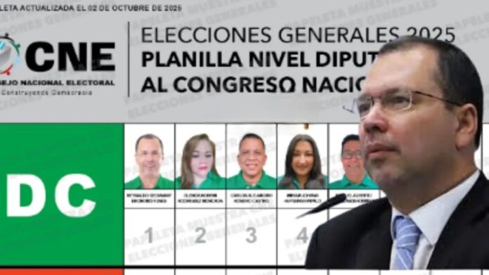 regresa-al-cn-ekonomo-se-afianza-en-la-casilla-1-y-toma-ventaja-en-la-contienda-por-cortes-0