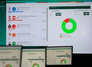 Falta de aval de consejero y trabas operativas retrasan el escrutinio especial en Honduras