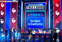 Teletón 2025 recauda L. 78 millones 213 mil sobrepasando la meta gracias a la calidez de los hondureños