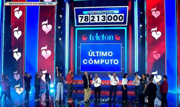 Teleton-Honduras-696x415.jpg