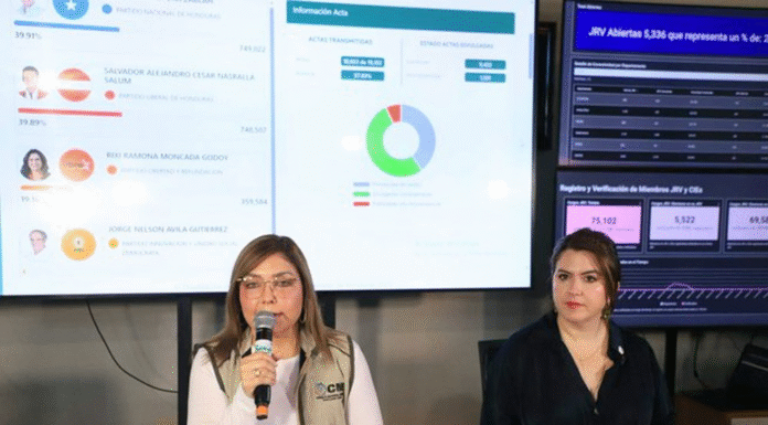 Consejeras Ana Paola Hall y Cossette López anuncian un nuevo centro de divulgación temporal mientras ASD solventa fallas del portal electoral
