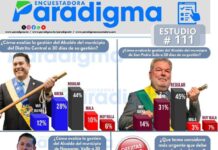 Encuesta Paradigma #111: revela evaluación moderada de alcaldes mientras empleo, seguridad y salud lideran las preocupaciones del país
