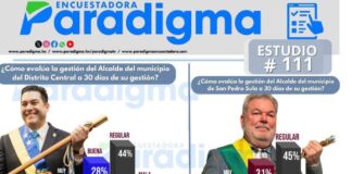 Encuesta Paradigma #111: revela evaluación moderada de alcaldes mientras empleo, seguridad y salud lideran las preocupaciones del país