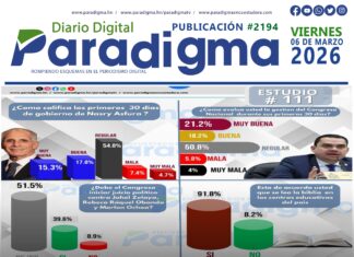 Portada del día 06/03/2026