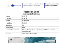 Sismo de magnitud 5.3 sacude Guatemala y se percibe con fuerza en el norte de Honduras