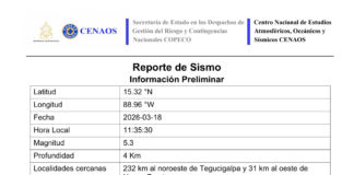 Sismo de magnitud 5.3 sacude Guatemala y se percibe con fuerza en el norte de Honduras