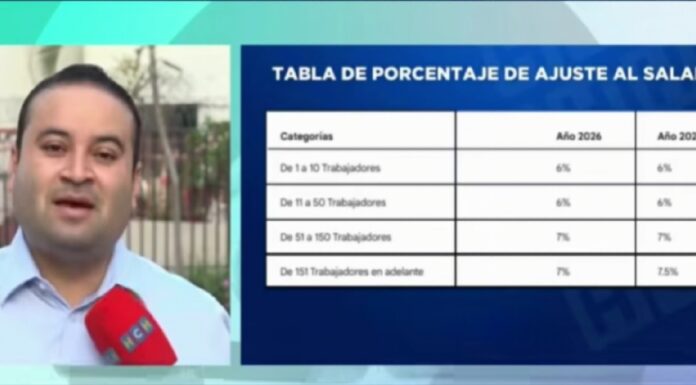 Secretaría de Trabajo anuncia inspecciones nacionales para verificar cumplimiento del aumento al salario mínimo