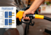 Fuerte aumento a los combustibles: diésel sube más de L7 y gasolinas también registran alzas