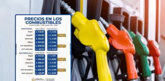 Bajan los combustibles: gasolina superior, diésel y kerosene costarán menos a partir del lunes