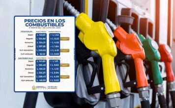 Bajan los combustibles: gasolina superior, diésel y kerosene costarán menos a partir del lunes