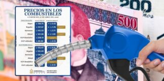 ¡Golpe al bolsillo! Combustibles volverán a subir de precio la próxima semana en Honduras
