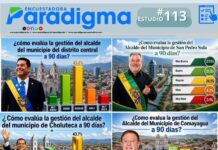 Según el estudio 113 de la Encuestadora Paradigma, Juan Diego Zelaya, Roberto Contreras, Carlos Miranda y Eber Aplicano reciben evaluación mayoritariamente “regular” a 90 días