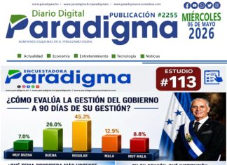 A 90 días de gobierno: el estudio #113 de Paradigma refleja una evaluación moderada mientras empleo y salud se consolidan como las principales preocupaciones de los hondureños