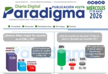 Portada del día 27/05/2026