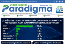 Portada del Día 22/06/2026