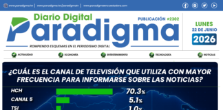 Portada del Día 22/06/2026