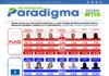 Estudio No. 116 de la Encuestadora Paradigma ubica a Eduardo Maldonado, Tomás Zambrano y Rixi Moncada como líderes en sus partidos