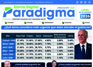 Portada del Día 03/08/2026