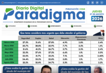 Portada del Día 27/08/2026
