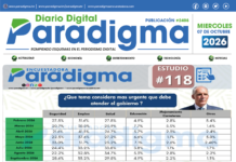 Portada del Día 07/10/2026