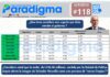 Encuesta Paradigma: empleo y salud encabezan las principales preocupaciones de los hondureños