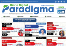Portada del Día 05/10/2026